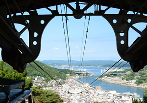 千光寺山ロープウェイ