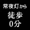 常夜燈から徒歩0分
