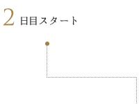 2日目スタート